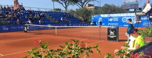 Barletta – Tennis Atp: Giornata Condizionata Dalla Pioggia