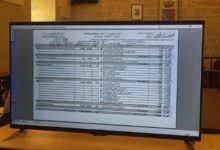 Canosa – Amministrative 2017: ballottaggio Silvestri 45,69% – Morra 18,58%