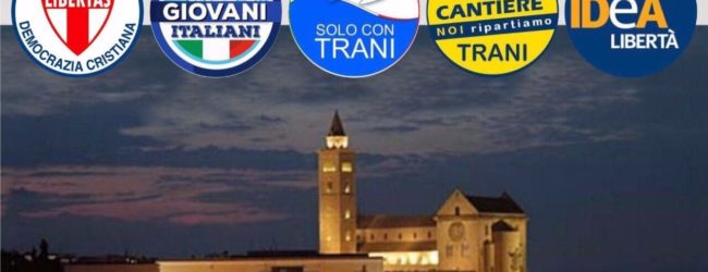 Caso Apulia Trani, Solo con Trani: amministrazione Bottaro incapace