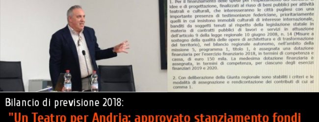 Regione Puglia – Ad Andria tornerà il teatro: accolta proposta di Zinni