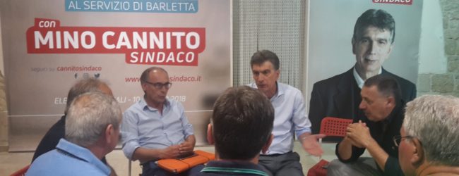 Barletta – Incontro tra il sindaco e una delegazione lavoratori Timac. Cannito: “Parteciperò al tavolo regionale”. Video
