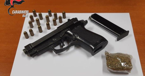 Trani – Minaccia con una pistola tre minorenni per strada per aver innescato un petardo. Arrestato 54enne.