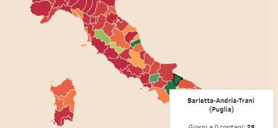 La provincia di Barletta-Andria-Trani è Covid-free: 28 giorni consecutivi senza contagi
